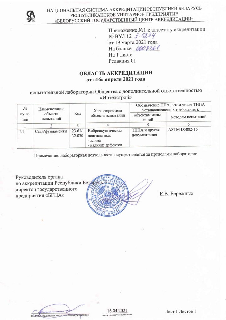 ispytanie-svai-intelstroy-spektr